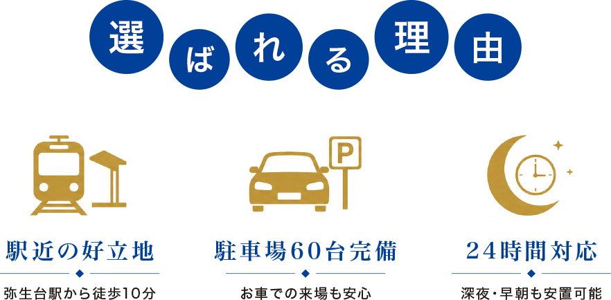 �I�΂�闝�R