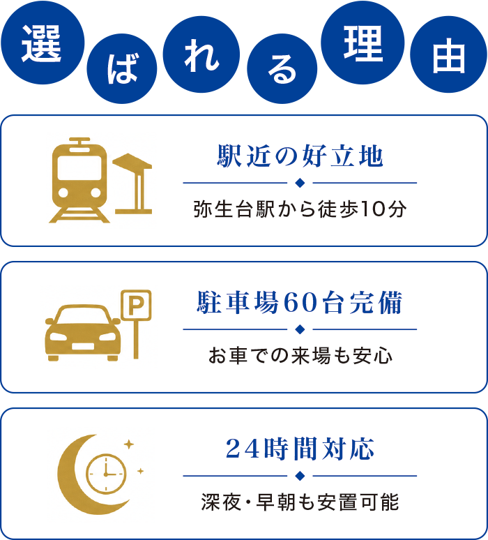 選ばれる理由 選ばれる理由