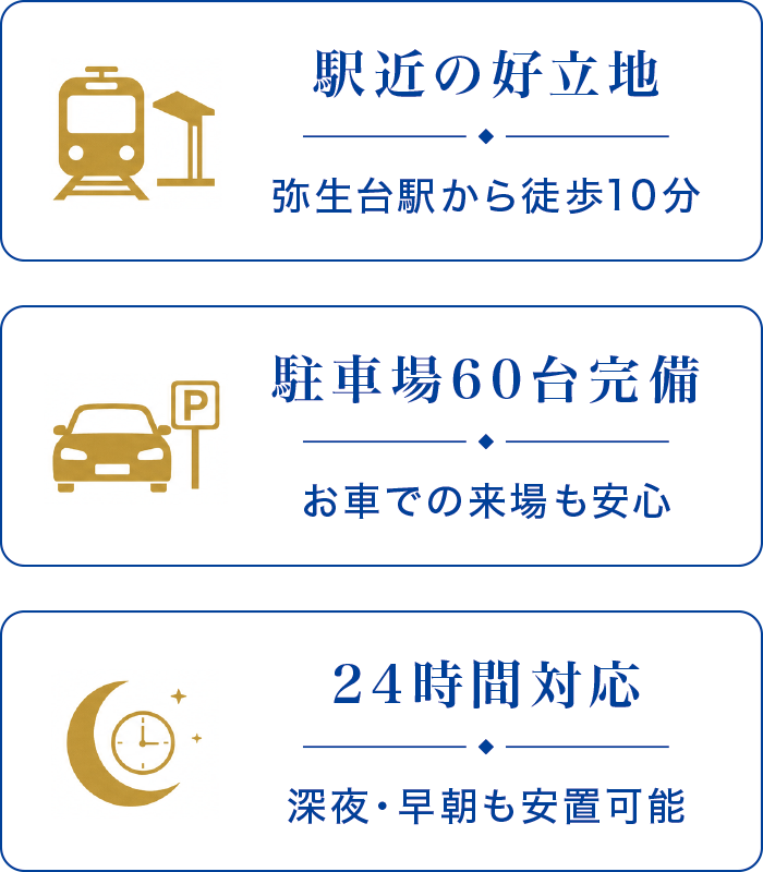 選ばれる理由